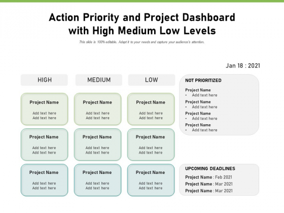 Action Priority And Project Dashboard With High Medium Low Levels Ppt PowerPoint Presentation File Graphic Images PDF Action Priority And Project Dashboard With High Medium Low Levels Ppt PowerPoint Presentation File Graphic Images PDF