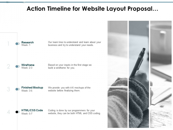 Action Timeline For Website Layout Proposal Planning Ppt PowerPoint Presentation Layouts Layout Ideas