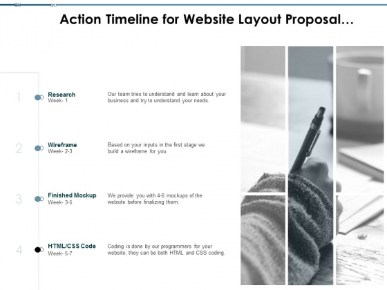 Action Timeline For Website Layout Proposal Planning Ppt PowerPoint Presentation Layouts Layout Ideas Action Timeline For Website Layout Proposal Planning Ppt PowerPoint Presentation Layouts Layout Ideas