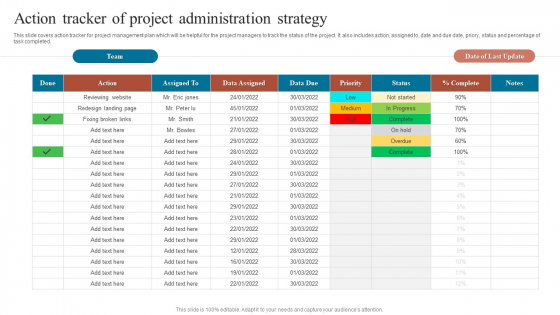 Action Tracker Of Project Administration Strategy Inspiration PDF