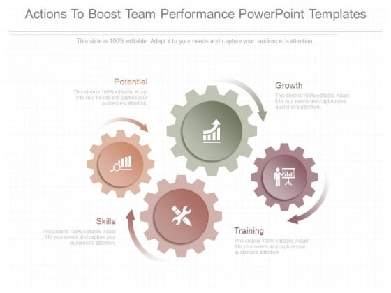 Actions To Boost Team Performance Powerpoint Templates