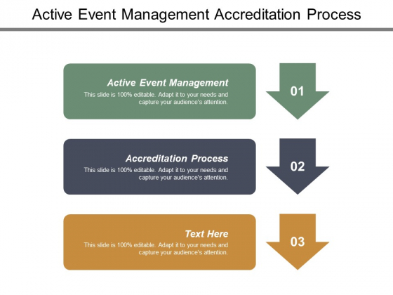 Active Event Management Accreditation Process Ppt PowerPoint Presentation Infographic Template Deck Active Event Management Accreditation Process Ppt PowerPoint Presentation Infographic Template Deck