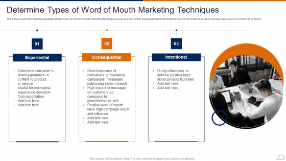 Actively Influencing Customers Determine Types Of Word Of Mouth Marketing Background PDF