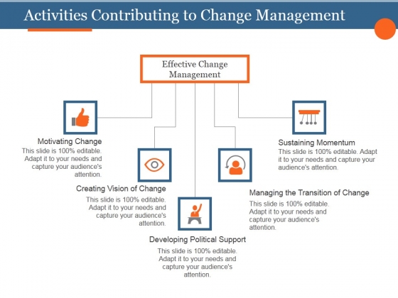 change management powerpoint templates change management powerpoint templates, Presentation templates