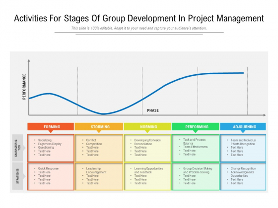 Activities For Stages Of Group Development In Project Management Ppt PowerPoint Presentation Model Layouts PDF Activities For Stages Of Group Development In Project Management Ppt PowerPoint Presentation Model Layouts PDF