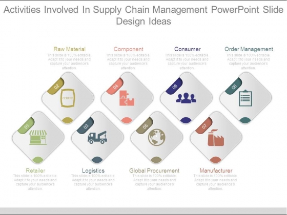 Activities Involved In Supply Chain Management Powerpoint Slide Design Ideas Activities Involved In Supply Chain Management Powerpoint Slide Design Ideas