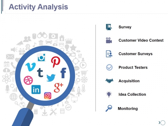 Activity Analysis Ppt PowerPoint Presentation Diagram Images Activity Analysis Ppt PowerPoint Presentation Diagram Images
