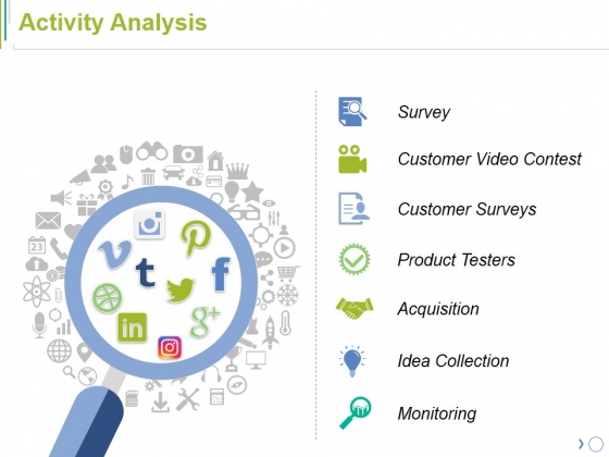 Activity Analysis Ppt PowerPoint Presentation File Outfit Activity Analysis Ppt PowerPoint Presentation File Outfit