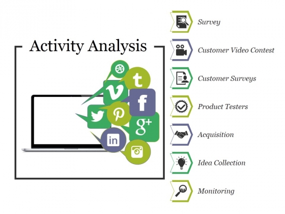 Activity Analysis Ppt PowerPoint Presentation Layouts Format Activity Analysis Ppt PowerPoint Presentation Layouts Format