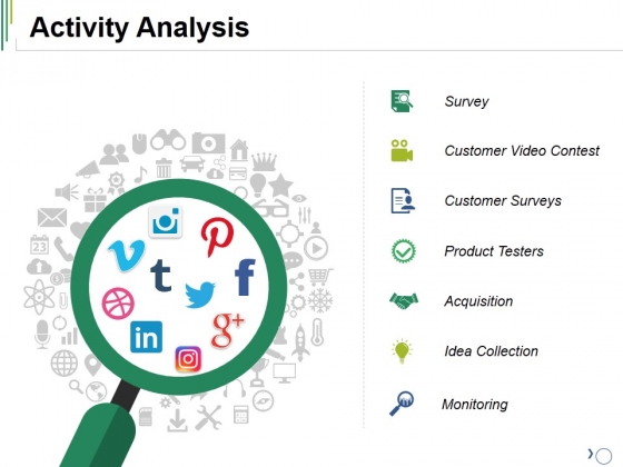 Activity Analysis Ppt PowerPoint Presentation Professional Picture Activity Analysis Ppt PowerPoint Presentation Professional Picture
