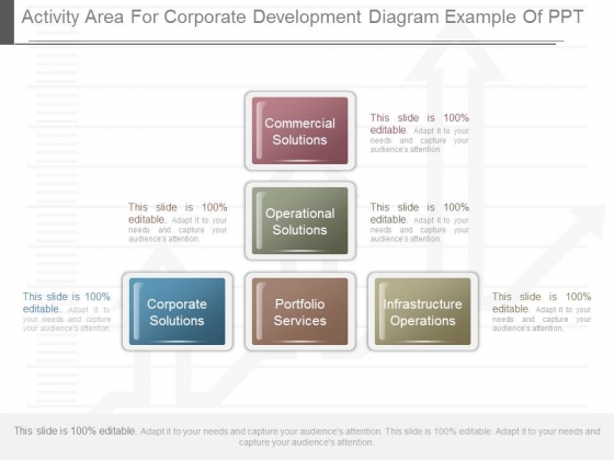 Activity Area For Corporate Development Diagram Example Of Ppt