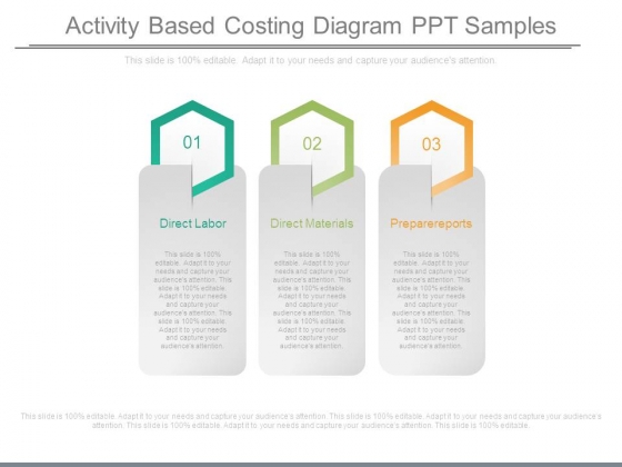 Activity Based Costing Diagram Ppt Samples