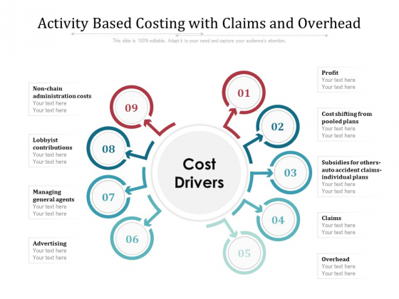 Activity Based Costing With Claims And Overhead Ppt PowerPoint Presentation Portfolio Example PDF