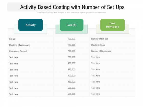 Activity Based Costing With Number Of Set Ups Ppt PowerPoint Presentation Model Format PDF Activity Based Costing With Number Of Set Ups Ppt PowerPoint Presentation Model Format PDF