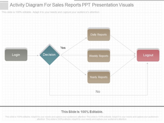 Activity Diagram For Sales Reports Ppt Presentation Visuals Activity Diagram For Sales Reports Ppt Presentation Visuals