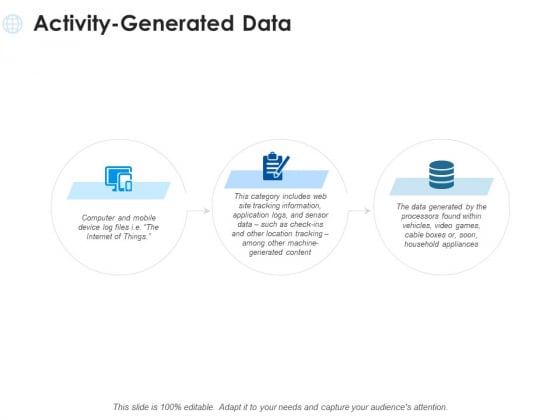 Activity Generated Data Ppt PowerPoint Presentation Ideas Layouts Activity Generated Data Ppt PowerPoint Presentation Ideas Layouts