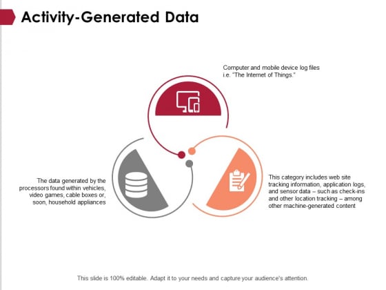 Activity Generated Data Ppt PowerPoint Presentation Show Backgrounds Activity Generated Data Ppt PowerPoint Presentation Show Backgrounds