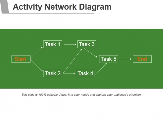 Activity Network Diagram Ppt PowerPoint Presentation Visual Aids Activity Network Diagram Ppt PowerPoint Presentation Visual Aids