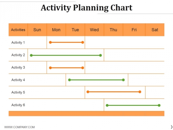 Layout Planning Chart