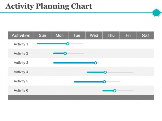 Activity Planning Chart Ppt PowerPoint Presentation Visual Aids Model