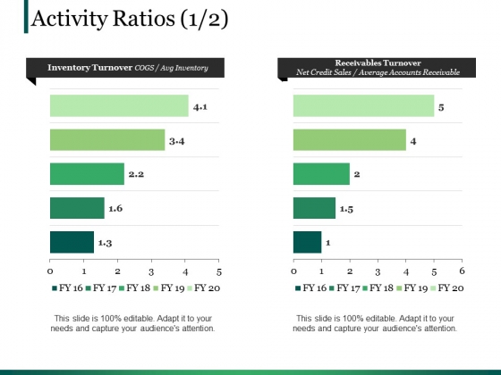 Activity Ratios Template 1 Ppt PowerPoint Presentation Portfolio Graphics Activity Ratios Template 1 Ppt PowerPoint Presentation Portfolio Graphics