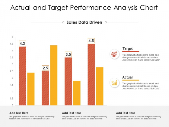 Actual And Target Performance Analysis Chart Ppt PowerPoint Presentation File Influencers PDF