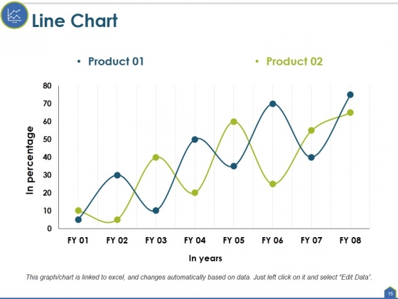 Actual_Cost_Vs_Budget_Ppt_PowerPoint_Presentation_Complete_Deck_With_Slides_Slide_15