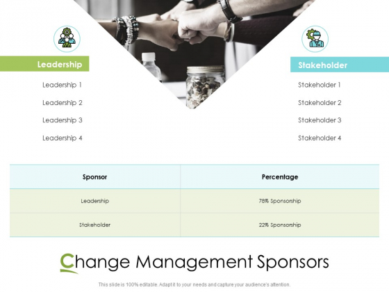 Actual Vs Planned Budget Assessment Change Management Sponsors Ppt PowerPoint Presentation Styles Slide PDF Actual Vs Planned Budget Assessment Change Management Sponsors Ppt PowerPoint Presentation Styles Slide PDF