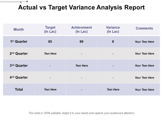 Actual Vs Target Variance Analysis Report Ppt PowerPoint Presentation File Images PDF Actual Vs Target Variance Analysis Report Ppt PowerPoint Presentation File Images PDF