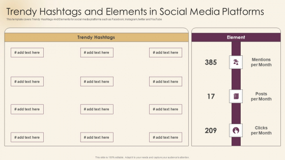 Ad Agency Investor Funding Pitch Presentation Trendy Hashtags Social Media Platforms Download PDF Ad Agency Investor Funding Pitch Presentation Trendy Hashtags Social Media Platforms Download PDF