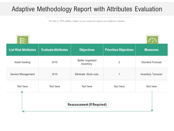 Adaptive Methodology Report With Attributes Evaluation Ppt Powerpoint Presentation Show Objects Pdf Adaptive Methodology Report With Attributes Evaluation Ppt Powerpoint Presentation Show Objects Pdf