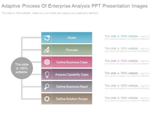 Adaptive Process Of Enterprise Analysis Ppt Presentation Images Adaptive Process Of Enterprise Analysis Ppt Presentation Images