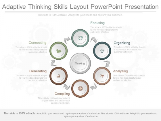 Adaptive Thinking Skills Layout Powerpoint Presentation Adaptive Thinking Skills Layout Powerpoint Presentation