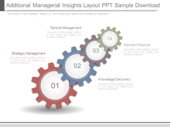 Additional Managerial Insights Layout Ppt Sample Download Additional Managerial Insights Layout Ppt Sample Download