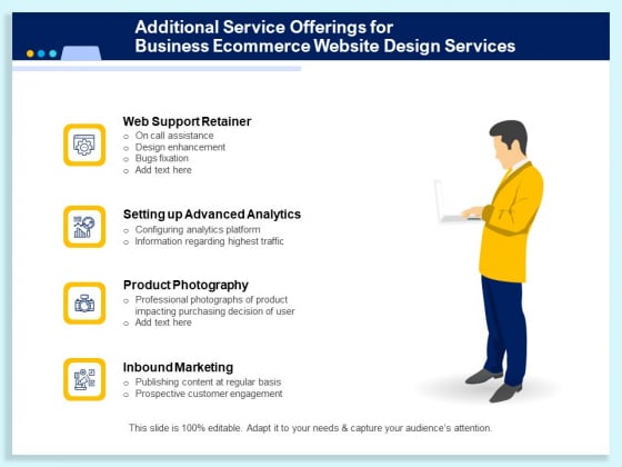 Additional Service Offerings For Business Ecommerce Website Design Services Ppt PowerPoint Presentation Portfolio Guide PDF Additional Service Offerings For Business Ecommerce Website Design Services Ppt PowerPoint Presentation Portfolio Guide PDF