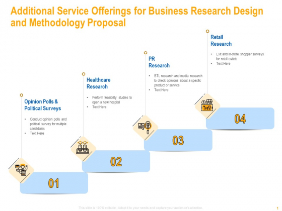 Additional Service Offerings For Business Research Design And Methodology Proposal Diagrams PDF Additional Service Offerings For Business Research Design And Methodology Proposal Diagrams PDF