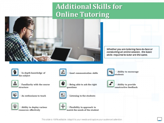 Additional Skills For Online Tutoring Ppt Infographics Vector PDF Additional Skills For Online Tutoring Ppt Infographics Vector PDF