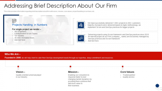 Addressing Brief Description About Our Firm Background PDF Addressing Brief Description About Our Firm Background PDF
