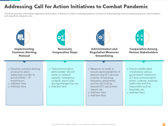 Addressing Call For Action Initiatives To Combat Pandemic Rules PDF
