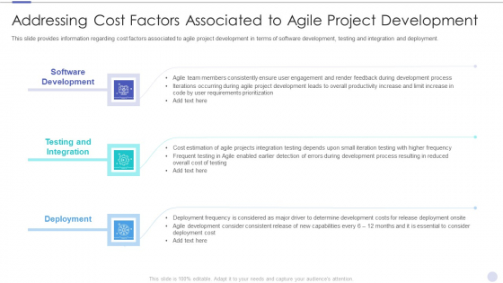 Addressing Cost Factors Associated To Agile Project Development Diagrams PDF Addressing Cost Factors Associated To Agile Project Development Diagrams PDF