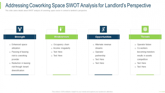 Addressing Coworking Space SWOT Analysis For Landlords Perspective Download PDF Addressing Coworking Space SWOT Analysis For Landlords Perspective Download PDF
