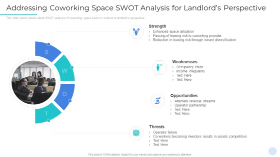 Addressing Coworking Space SWOT Analysis For Landlords Perspective Elements PDF Addressing Coworking Space SWOT Analysis For Landlords Perspective Elements PDF