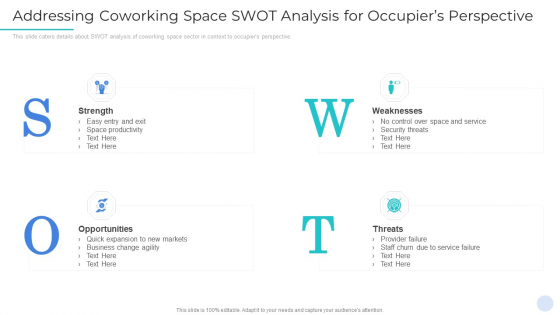 Addressing Coworking Space SWOT Analysis For Occupiers Perspective Rules PDF Addressing Coworking Space SWOT Analysis For Occupiers Perspective Rules PDF