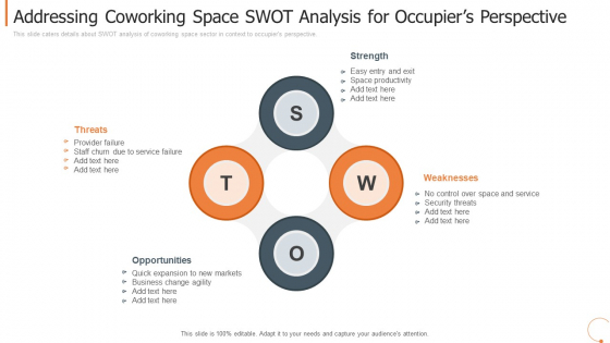 Addressing Coworking Space SWOT Analysis For Occupiers Perspective Slides PDF Addressing Coworking Space SWOT Analysis For Occupiers Perspective Slides PDF