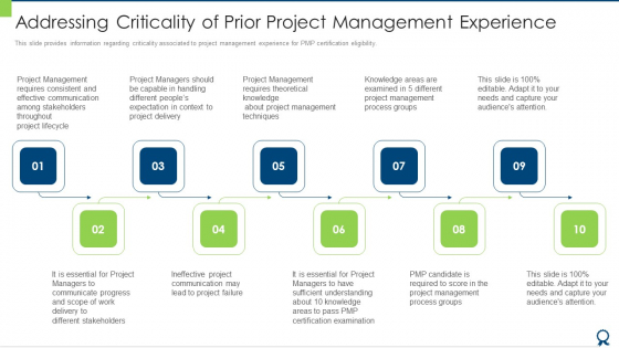 Addressing Criticality Of Prior Project Management Experience Topics PDF Addressing Criticality Of Prior Project Management Experience Topics PDF