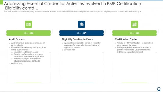 Addressing Essential Credential Activities Involved In PMP Certification Eligibility Contd Diagrams PDF Addressing Essential Credential Activities Involved In PMP Certification Eligibility Contd Diagrams PDF