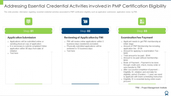 Addressing Essential Credential Activities Involved In PMP Certification Eligibility Ideas PDF