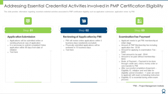 Addressing Essential Credential Activities Involved In PMP Certification Eligibility Ideas PDF Addressing Essential Credential Activities Involved In PMP Certification Eligibility Ideas PDF