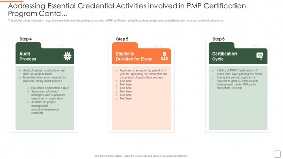 Addressing Essential Credential Activities Involved In Pmp Certification Program Process Background PDF Addressing Essential Credential Activities Involved In Pmp Certification Program Process Background PDF