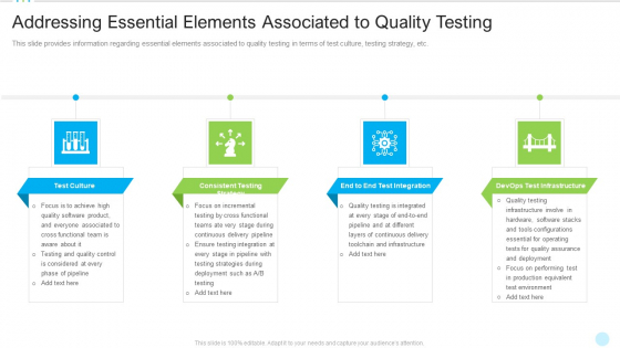 Addressing Essential Elements Associated To Quality Testing Background PDF Addressing Essential Elements Associated To Quality Testing Background PDF